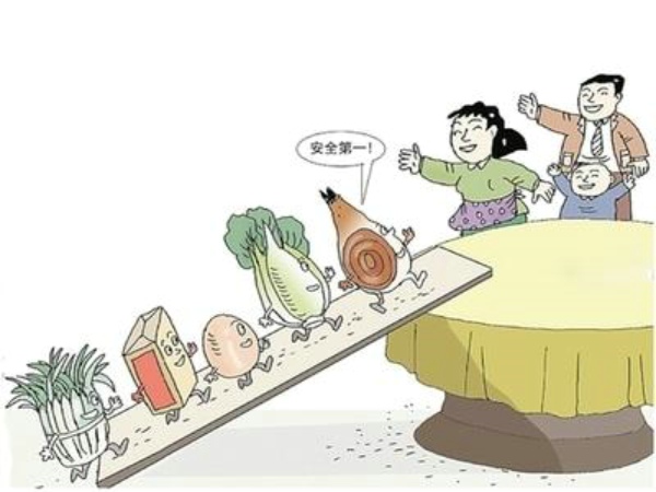 糧食主要污染問題，風途快檢儀器致力于維護糧食質(zhì)量安全